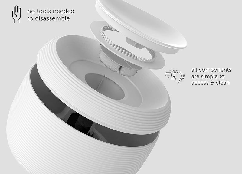 Smart Pet Water Fountain for Cats & Dogs, 2.5L — image 3