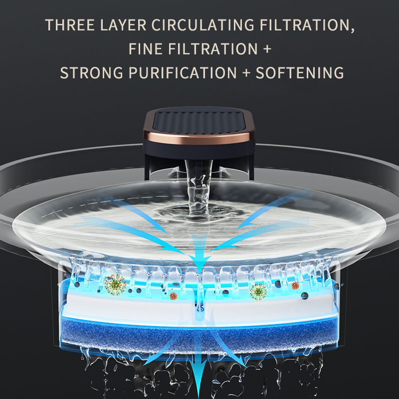 Ultra-Quiet USB Cat Water Fountain – Auto Electric Drinking Dispenser for Cats & Dogs — image 4