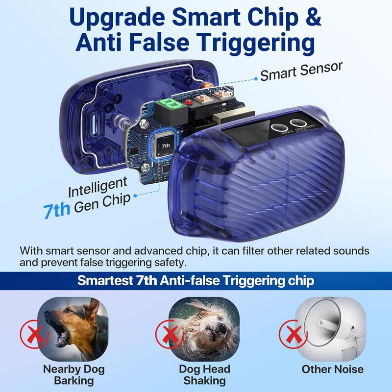 Rechargeable Anti-Bark Dog Collar – 3 Training Modes, Blue — image 2