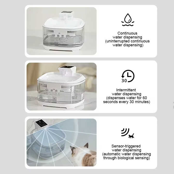 White 4.5L Rechargeable Pet Water Fountain for Cats & Dogs - Automatic Circulating Water Dispenser with Large Capacity — image 3