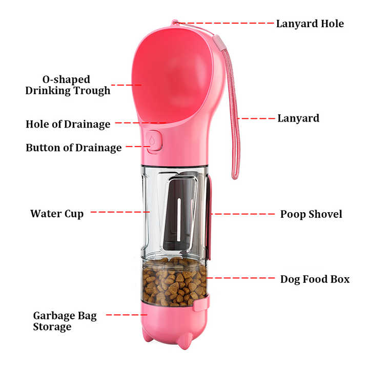 Pink 500ml Portable Pet Water Bottle | Multifunctional Travel Pet Feeder | Outdoor Dog Drinking Bottle with Waste Shovel — image 2